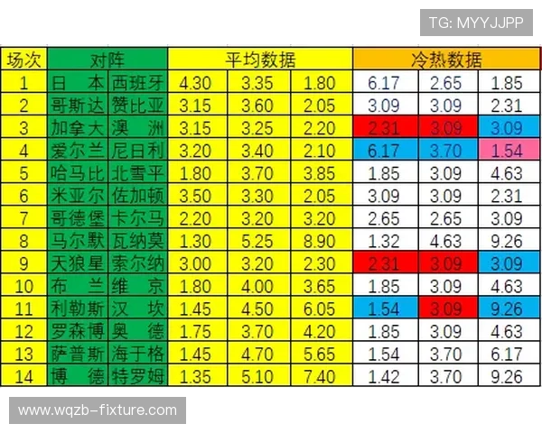 荷甲波胆怎么看避坑指南彩票数字高频玩法防骗 荷甲波胆怎么看避坑指南彩票数字高频玩法防骗